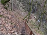 Zgornja Besnica (Nova vas) - Šum waterfall